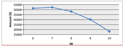 Mine Planning and Scheduling Assignment2.png